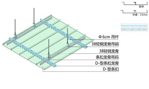 鋁扣板角條專用剪