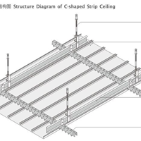 條形鋁扣板天花-條形烤漆鋁扣板天花-條形鋁扣板天花材質