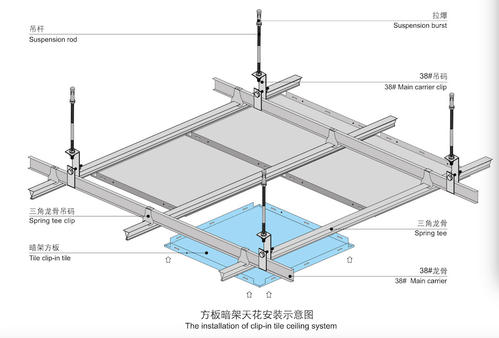 暗架600鋁扣板-暗架鋁扣板-明架與暗架鋁扣板區別