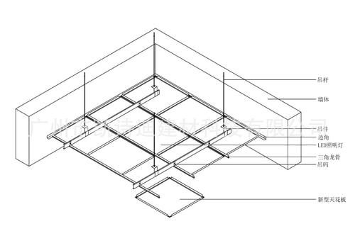 鋁扣板吊頂生產-快來鋁扣板生產廠家學下吧