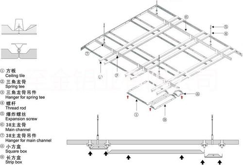 廣東鋁天花鋁扣板-廣東清遠鋁扣板廠家分享鋁扣板選購小竅門