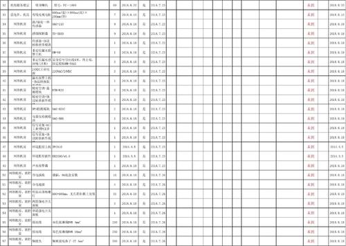 明裝集成吊頂開關-鋁扣板集成吊頂的維護保養怎么做