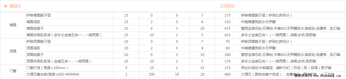 集成吊頂怎么樣預算-集成吊頂那個品牌好