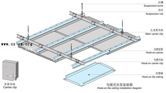 勾搭鋁扣板-工裝鋁扣板生產廠家講除了鋁扣板鋁天花還有這些要知道