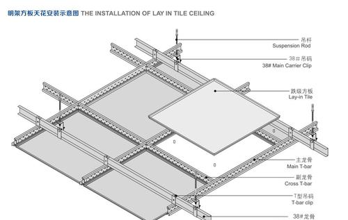 室內裝飾墻面鋁扣板-鋁扣板吊頂拆卸