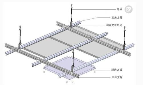 鋁扣板吊頂檢驗-室內集成吊頂廠家說這幾點要注意