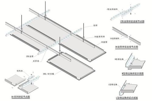 關于鋁扣板的吊頂方法-集成吊頂的日常清潔方法