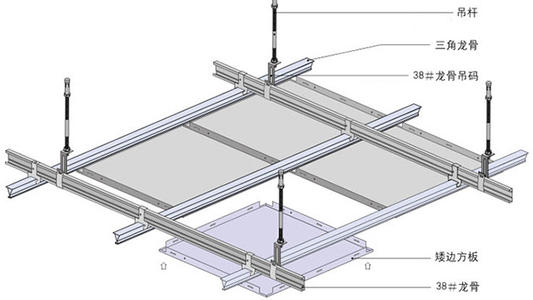 合適集成吊頂多少錢-廚衛集成吊頂怎么選