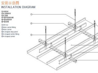 最新鋁扣板-集成吊頂和鋁扣板吊頂區別