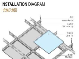 鋁扣板吊頂換新-鋁扣板集成吊頂VS傳統天花吊頂大PK