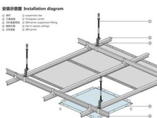臨沂鋁扣板吊頂-教你鋁扣板這幾種常見材料怎么驗