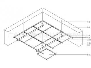 新型外墻鋁扣板效果圖-帶鋁扣板一級吊頂效果圖來參賽