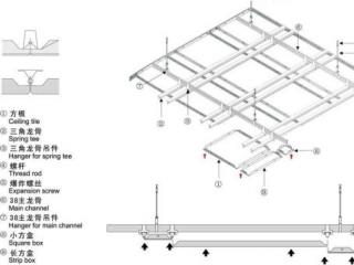 大理鋁扣板吊頂廠家-木紋鋁方通廠家解密木紋鋁方通的制作秘密